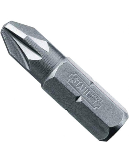 Біта Stanley 1/4