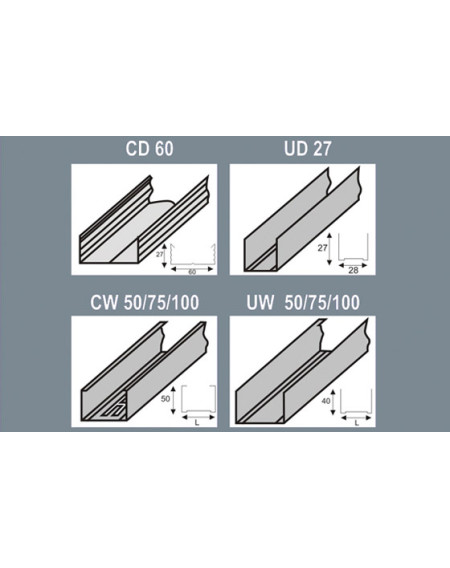 Профіль CW 100х0,4мм 4м
