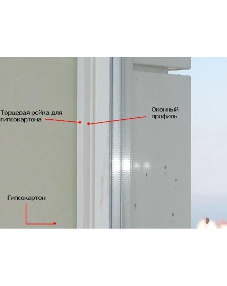 Стартова смуга для гіпсокартону 2,5м