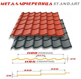 Металочерепиця STANDART МАТПОЛІЕСТЕР 0,40мм Корея